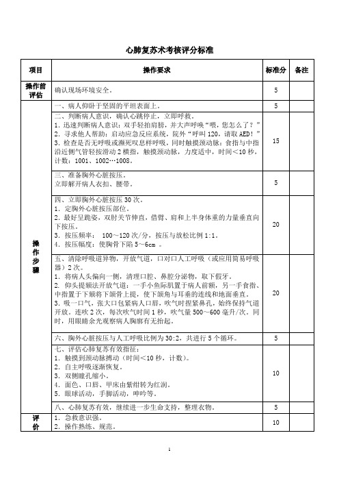 心肺复苏术评分标准