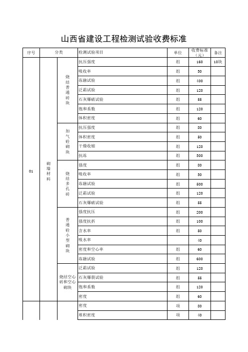 山西省建设工程检测试验收费标准