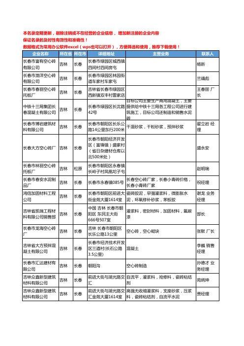 2020新版吉林省砌筑材料工商企业公司名录名单黄页联系方式大全143家