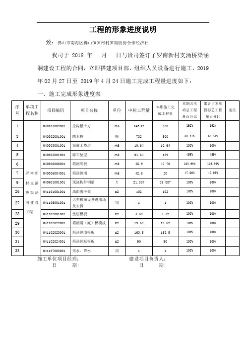 工程的形象进度说明