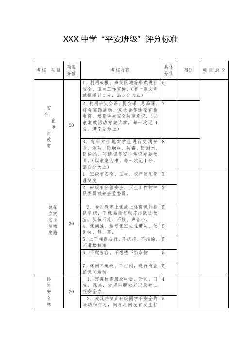 平安班级评估标准制度