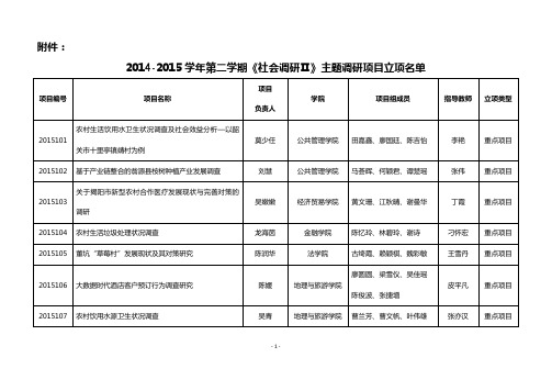 主题调研项目立项名-广东财经大学教务处