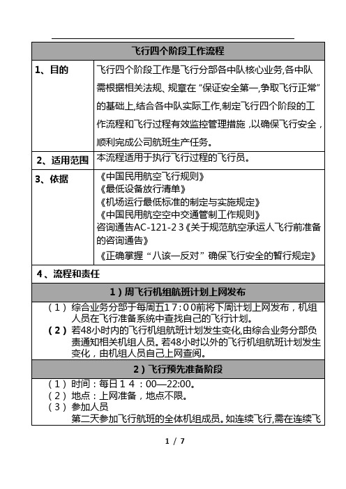 飞行四个阶段工作流程