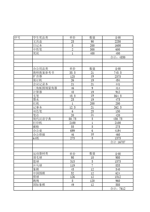 小学报账明细清单