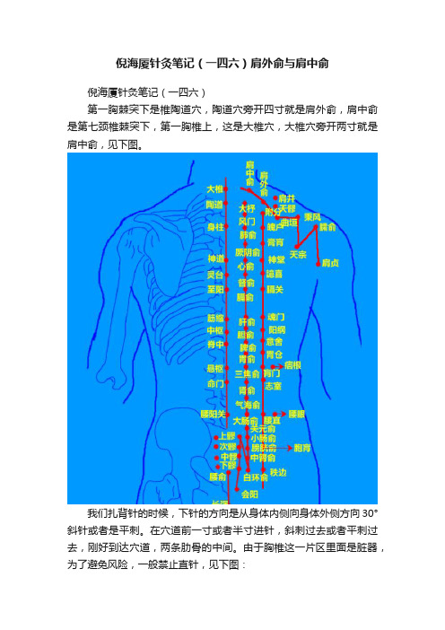 倪海厦针灸笔记（一四六）肩外俞与肩中俞