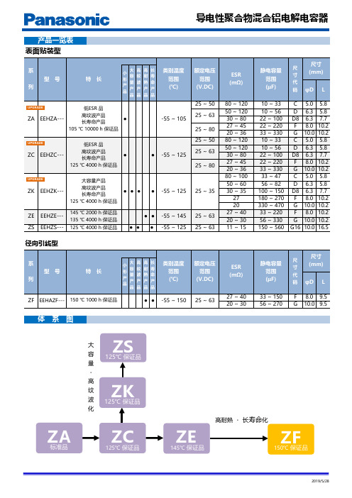 导电性聚合物混合铝电解电容器