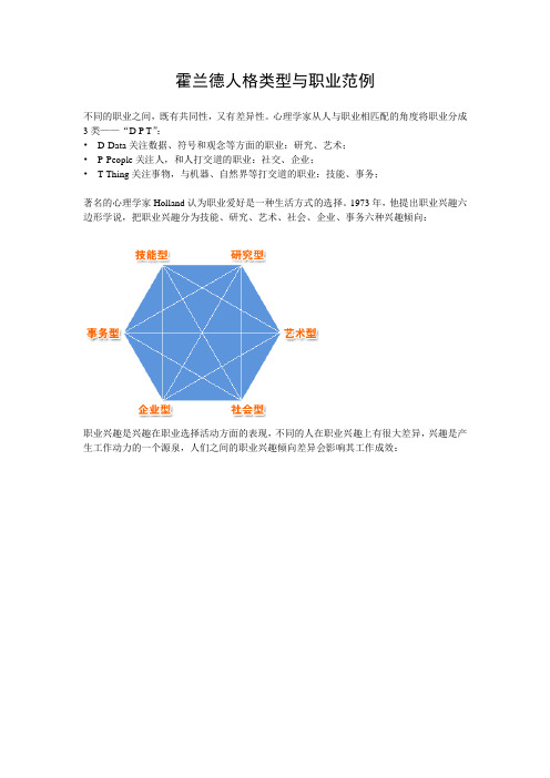 霍兰德人格类型与职业范例