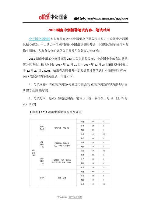 2018湖南中烟招聘笔试内容、笔试时间