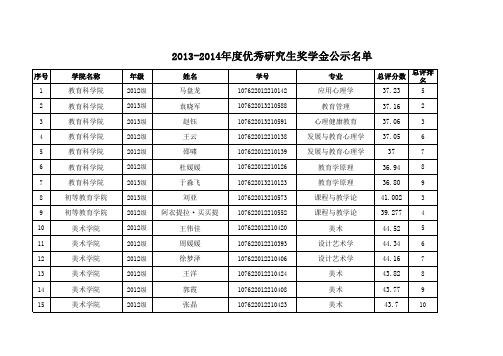 新疆师范大学二等