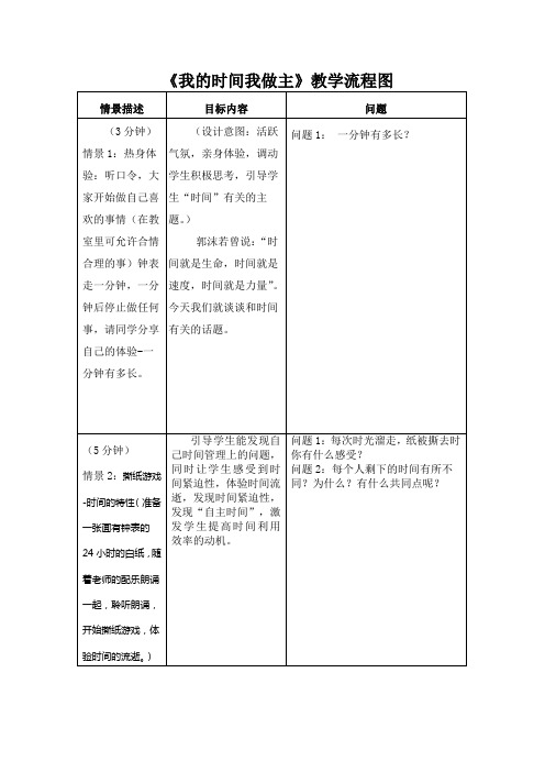 我的时间我做主主题教学设计