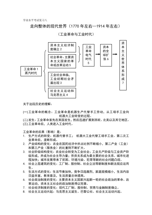 上海会考历史复习8