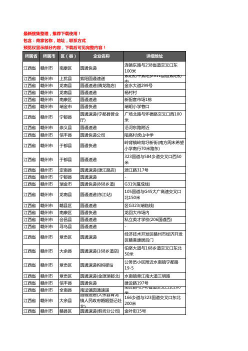 新版江西省赣州市圆通快递企业公司商家户名录单联系方式地址大全117家