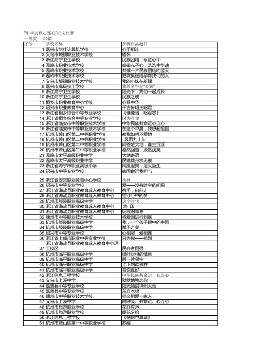 征文类 - 浙江省教育厅