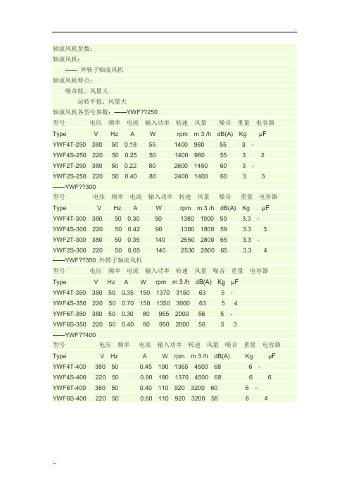 轴流风机参数