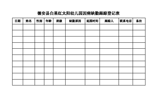 XX幼儿园因病缺勤跟踪登记表