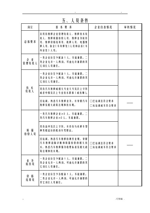 一二类维修企业要求设备、人员标准