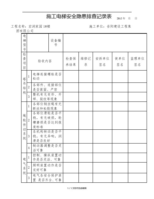 塔吊日常使用维修保养、检查记录表