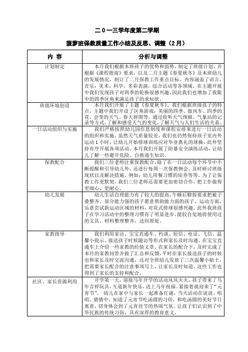 幼儿园大班班级保教质量分析