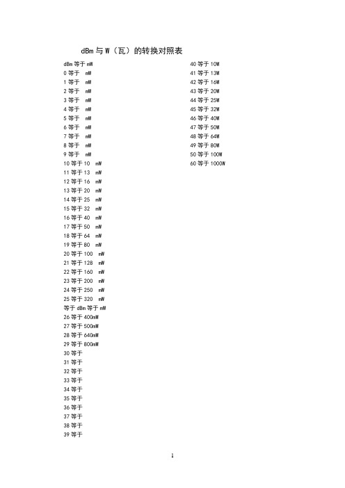 dBm与W(瓦)的转换对照表