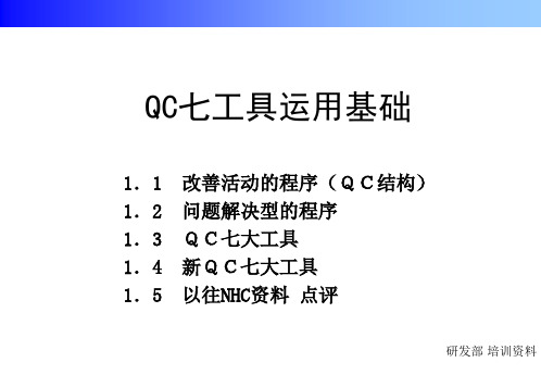 [QC培训]QC七大工具运用介绍