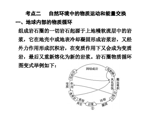 自然环境中的物质运动和能量交换