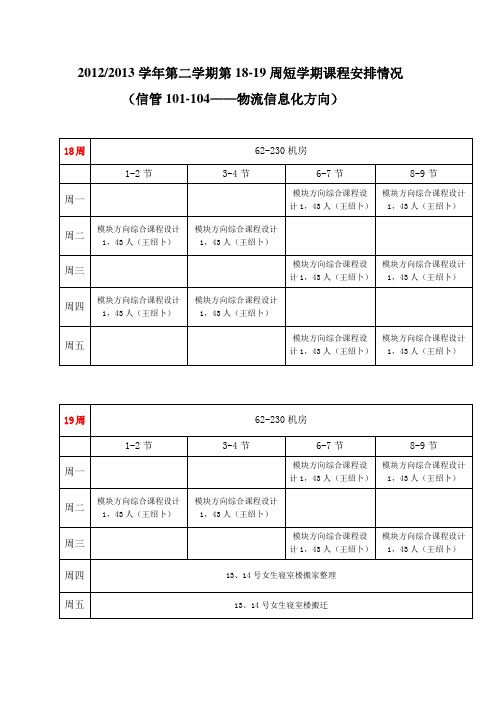 2012-2013学年第2学期短学期课表