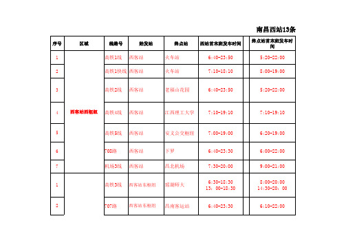 西站公交线路(3)