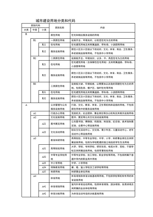 城市建设用地分类和代码