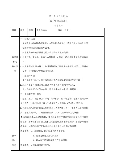 人教版高一物理必修1教案重力与弹力