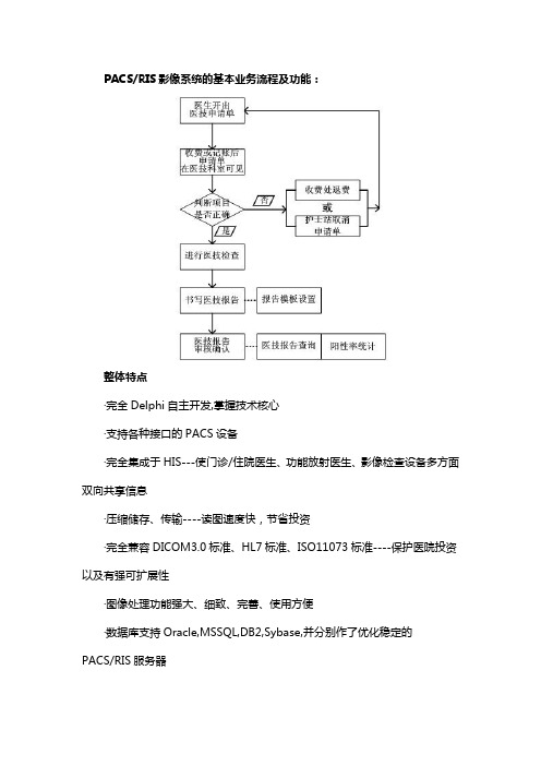 用友医疗PACS影像系统的基本业务流程及功能