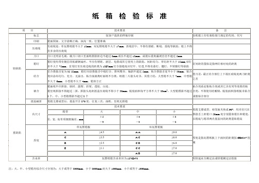 纸箱外观检验标准