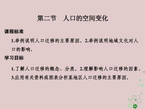 18学年高中地理人口的变化第二节人口的空间变化课件2180320337