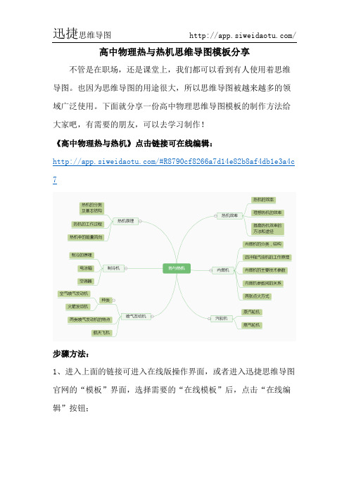 高中物理热与热机思维导图模板分享-迅捷思维导图