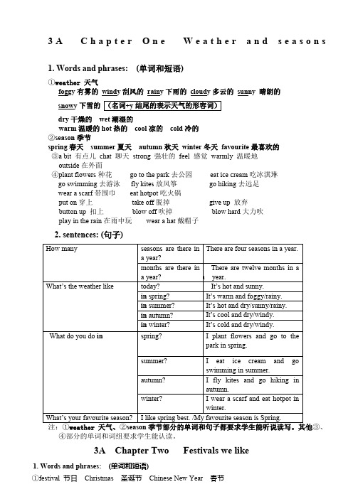 香港朗文3Achapter_1-6单词及句子