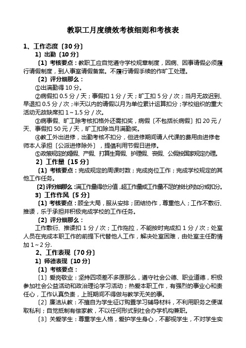 教职工月度绩效考核细则和考核表