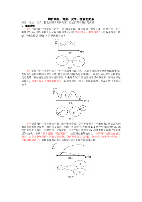 辨析共生、寄生、竞争、捕食的关系