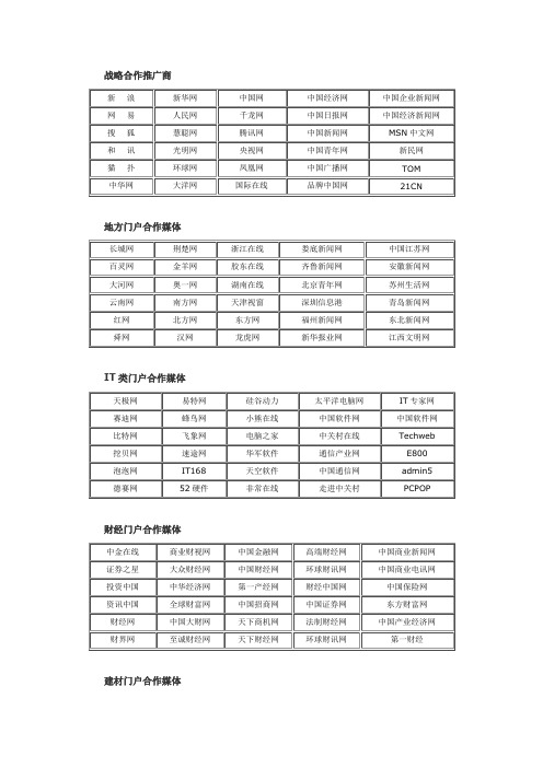 全国网络媒体资源列表-论文资料(word可编辑)