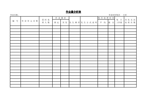 作业量分析表A