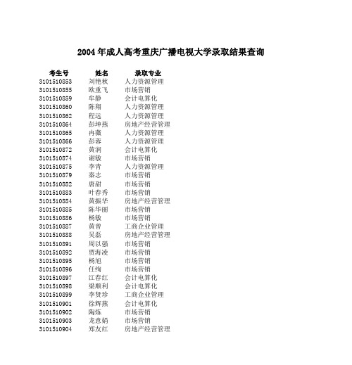 2004年成人高考重庆广播电视大学录取结果查询