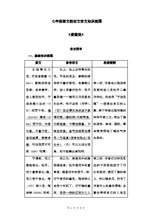 第17课《短文两篇：爱莲说》知识梳理考点清单 2022-2023学年部编版语文七年级下册