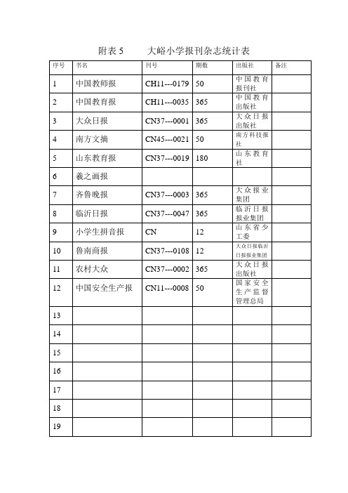 大峪小学学校报刊杂志统计表