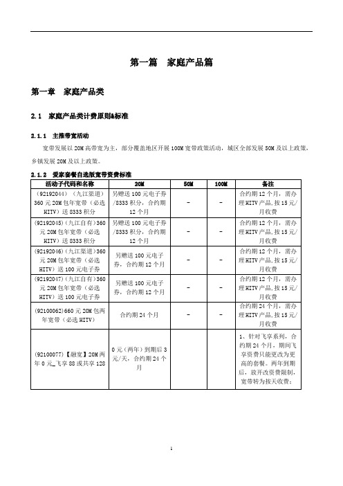 知识手册模板(宽带)