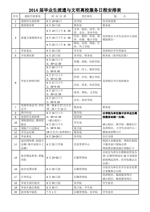 2014届毕业生派遣与文明离校服务日程安排表