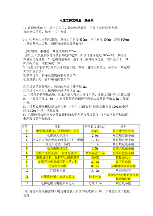 电缆工程工程量计算规则