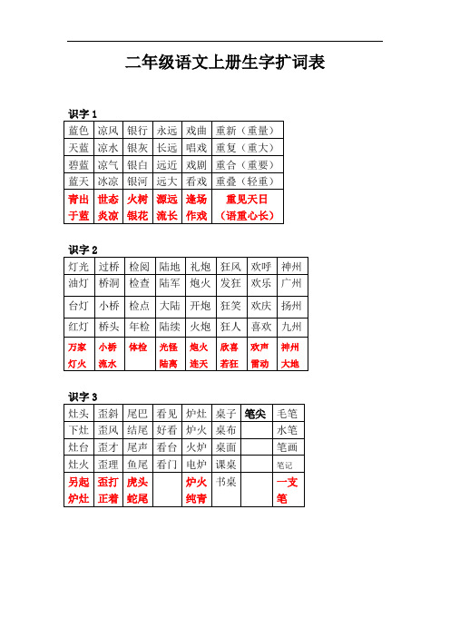 新版二年级语文上册生字扩词表