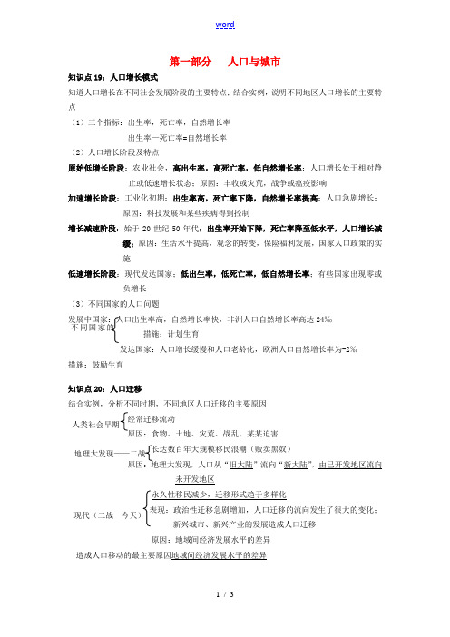 高中地理会考考点解析 人口与城市素材 鲁教版-鲁教版高中全册地理素材