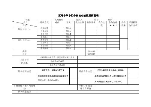 小组合作评价量表