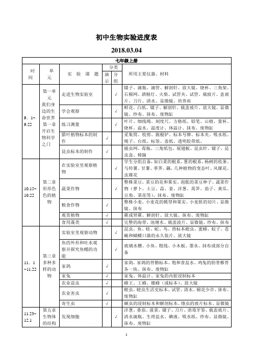 初中生物实验进度表