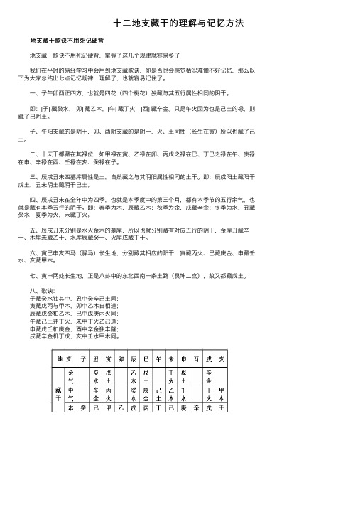 十二地支藏干的理解与记忆方法