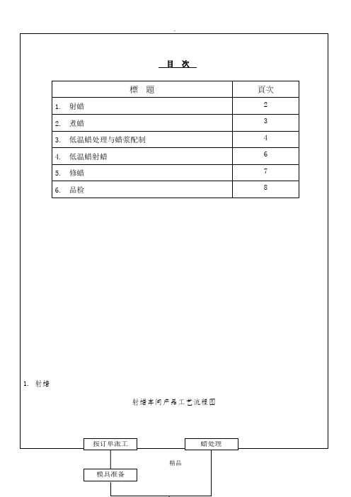 HF-3-13-02B低温蜡模成型作业指导书